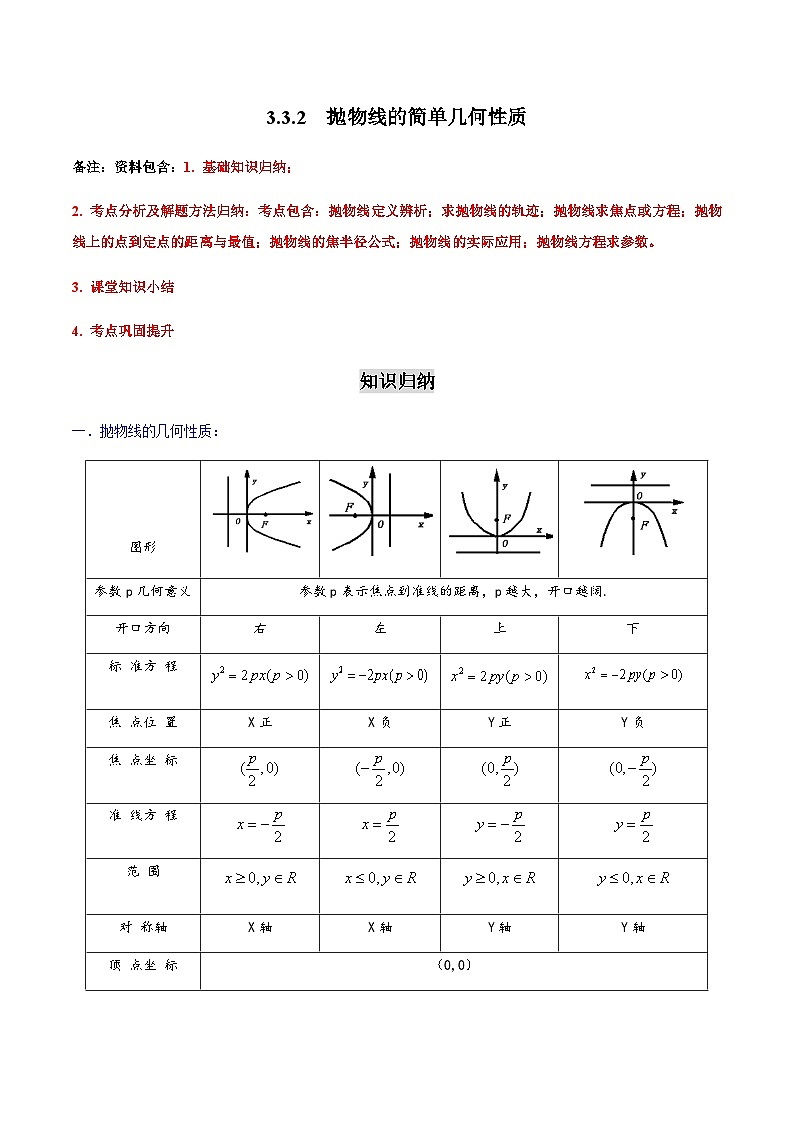 3.3.2 抛物线的简单几何性质-2023-2024学年高二数学考点讲解练（人教A版2019选择性必修第一册）01