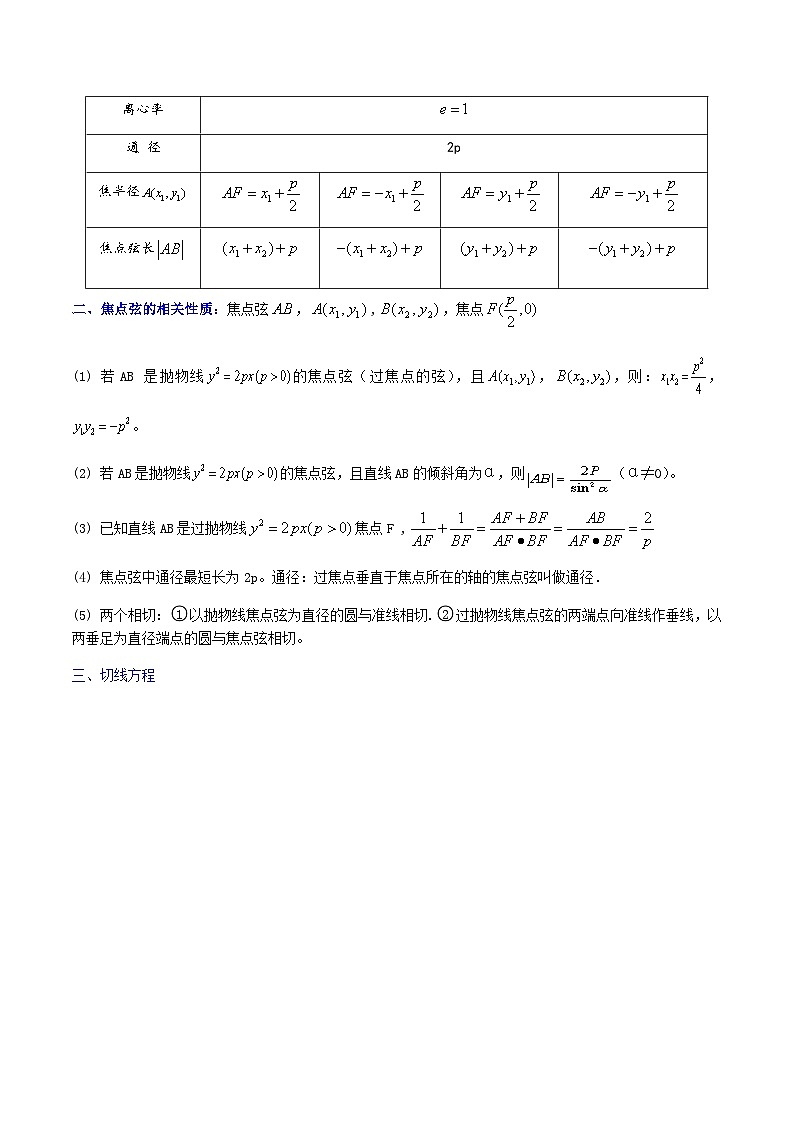 3.3.2 抛物线的简单几何性质-2023-2024学年高二数学考点讲解练（人教A版2019选择性必修第一册）02