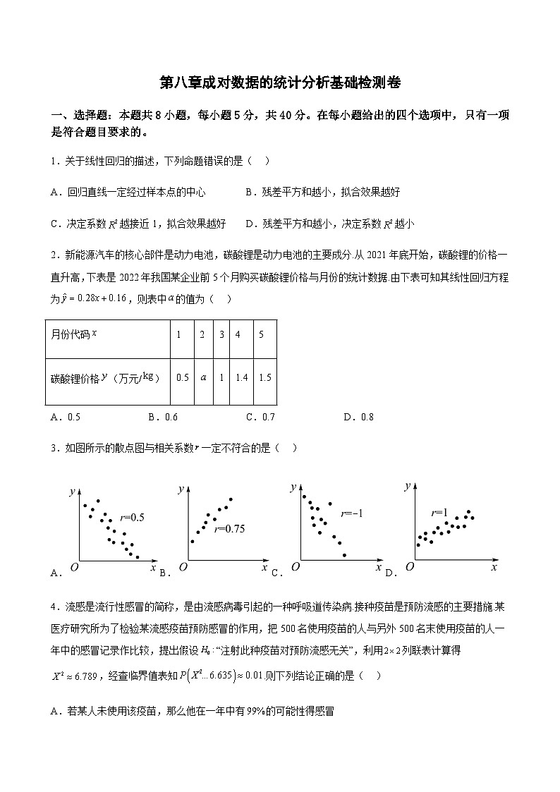 第八章 成对数据的统计分析(基础检测卷)-2023-2024学年高二数学考点讲解练（人教A版2019选择性必修第三册）01
