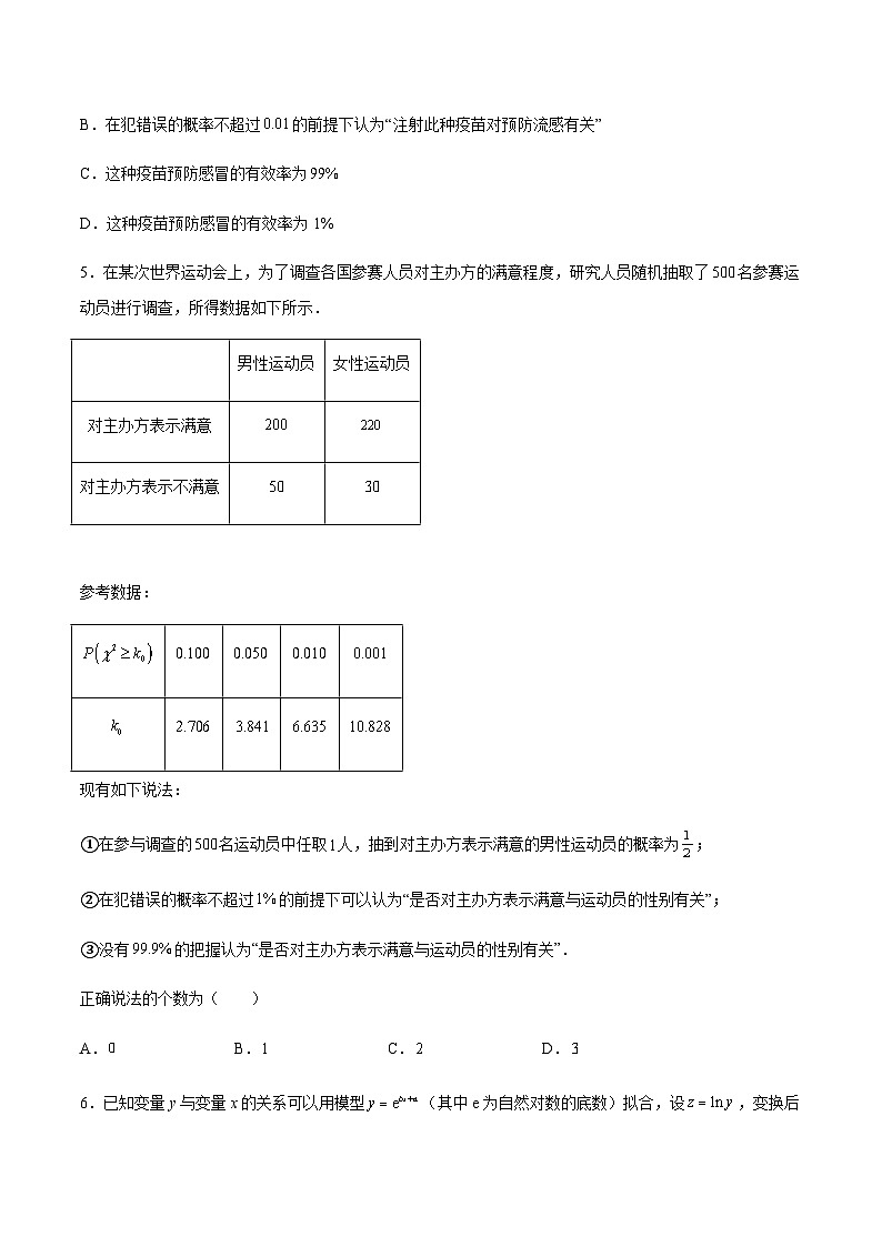 第八章 成对数据的统计分析(基础检测卷)-2023-2024学年高二数学考点讲解练（人教A版2019选择性必修第三册）02