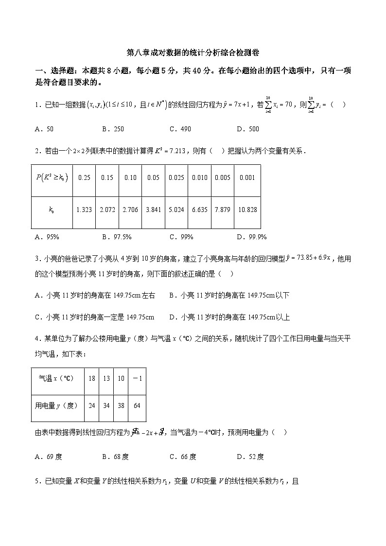 第八章成对数据的统计分析综合检测卷-2023-2024学年高二数学考点讲解练（人教A版2019选择性必修第三册）（原卷版）第1页
