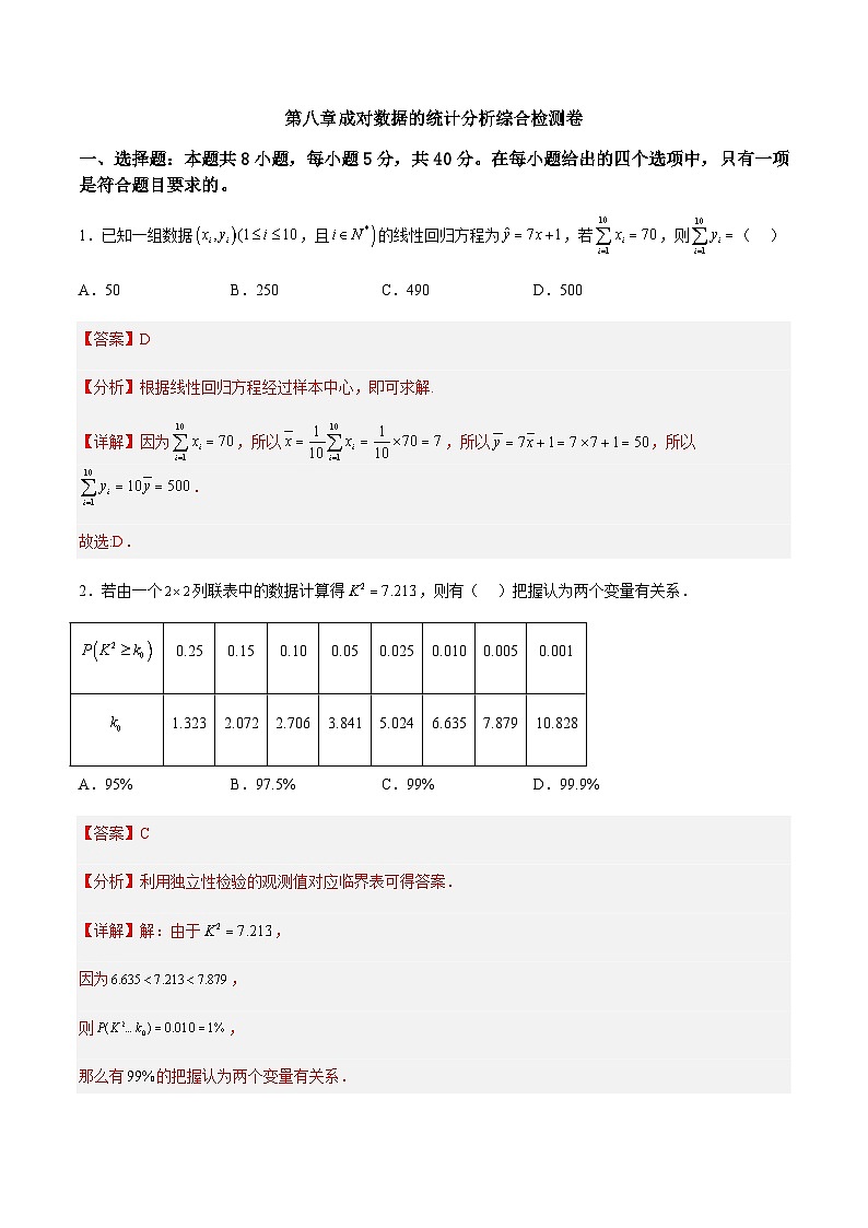 第八章成对数据的统计分析综合检测卷-2023-2024学年高二数学考点讲解练（人教A版2019选择性必修第三册）（解析版）第1页
