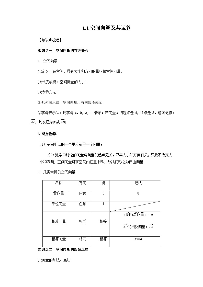 1.1 空间向量及其运算-2023-2024学年高二数学新教材同步配套教学讲义（人教A版2019选择性必修第一册）01