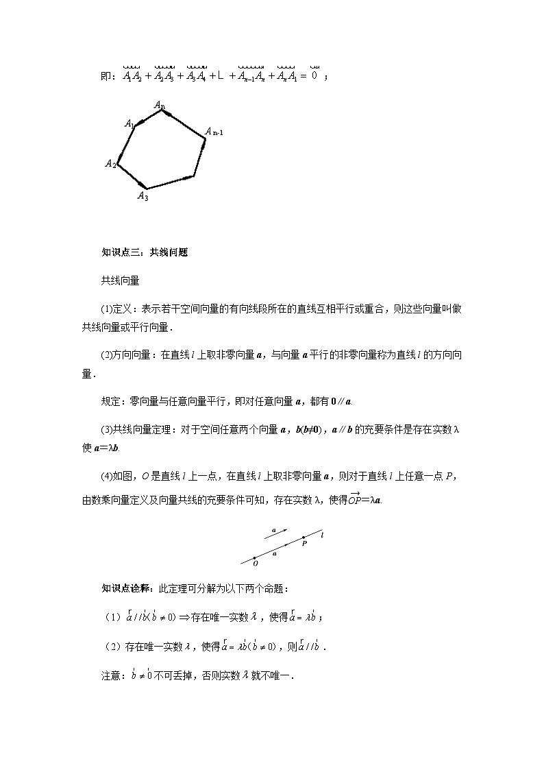 1.1 空间向量及其运算-2023-2024学年高二数学新教材同步配套教学讲义（人教A版2019选择性必修第一册）03