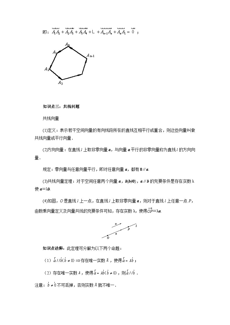 1.1 空间向量及其运算-2023-2024学年高二数学新教材同步配套教学讲义（人教A版2019选择性必修第一册）03