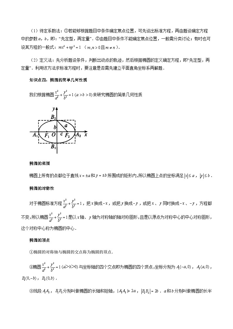 3.1 椭圆（原卷版）第3页