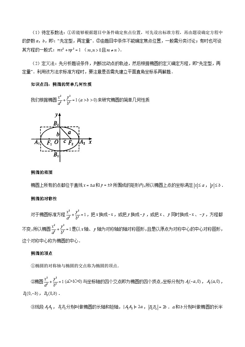 3.1 椭圆（解析版）第3页