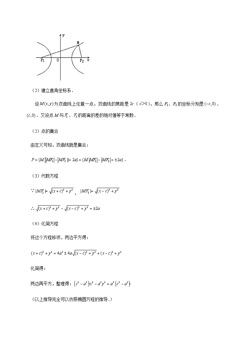 3.2.1 双曲线及其标准方程-2023-2024学年高二数学新教材同步配套教学讲义（人教A版2019选择性必修第一册）02
