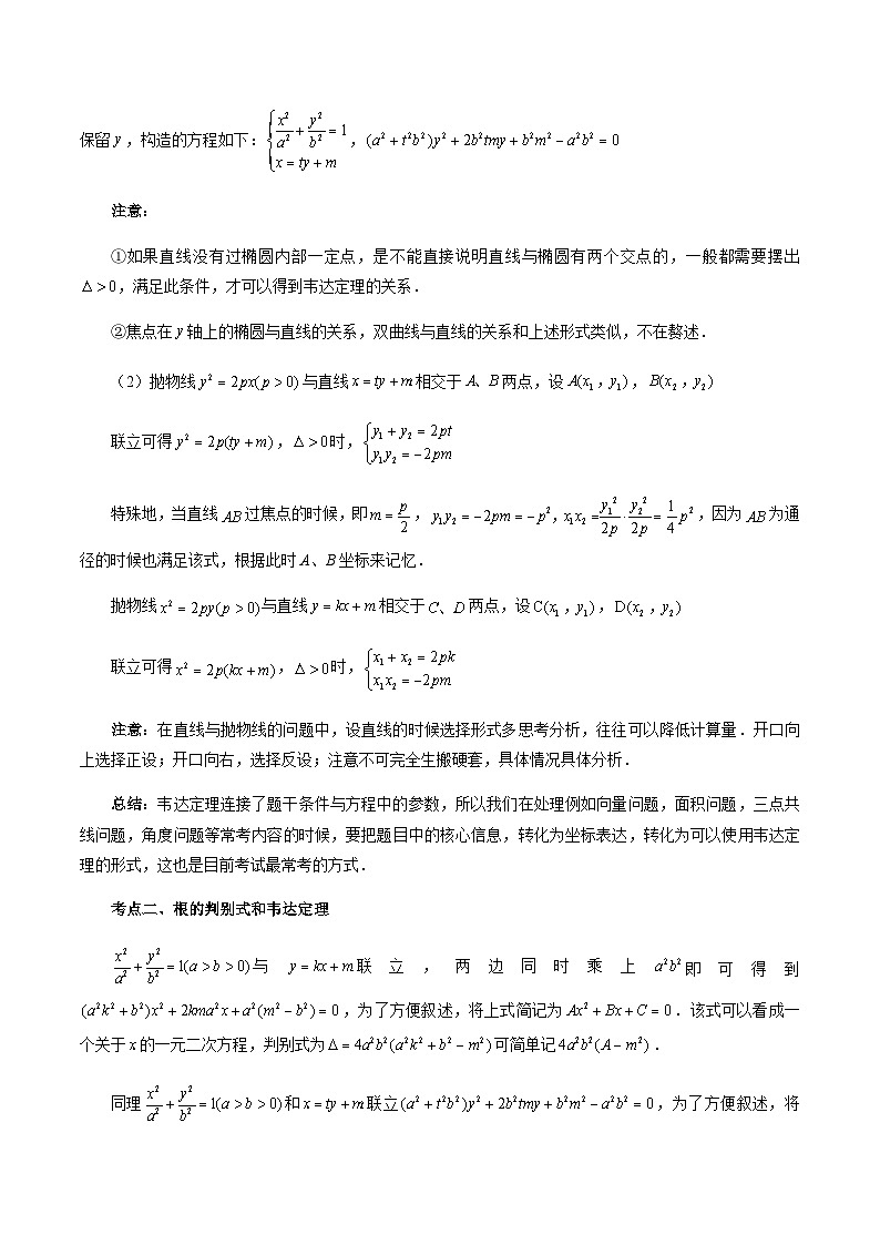 专题02 圆锥曲线经典题型全归纳-2023-2024学年高二数学新教材同步配套教学讲义（人教A版2019选择性必修第一册）02