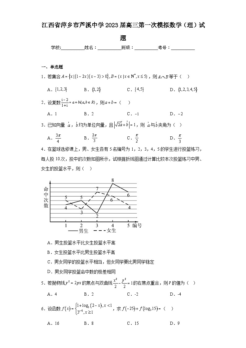 江西省萍乡市芦溪中学2023届高三第一次模拟数学（理）试题（含解析）第1页