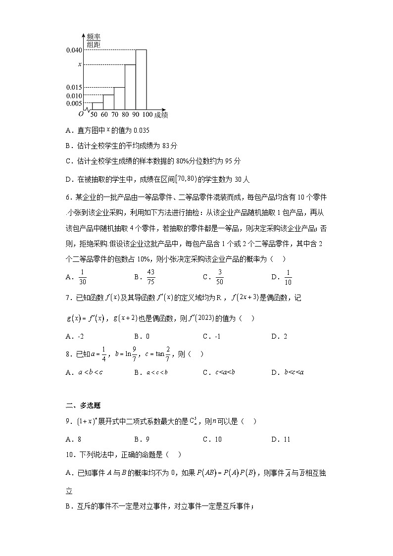 河北省保定市六校联盟2022-2023学年高二下学期4月联考数学试题（含解析）第2页