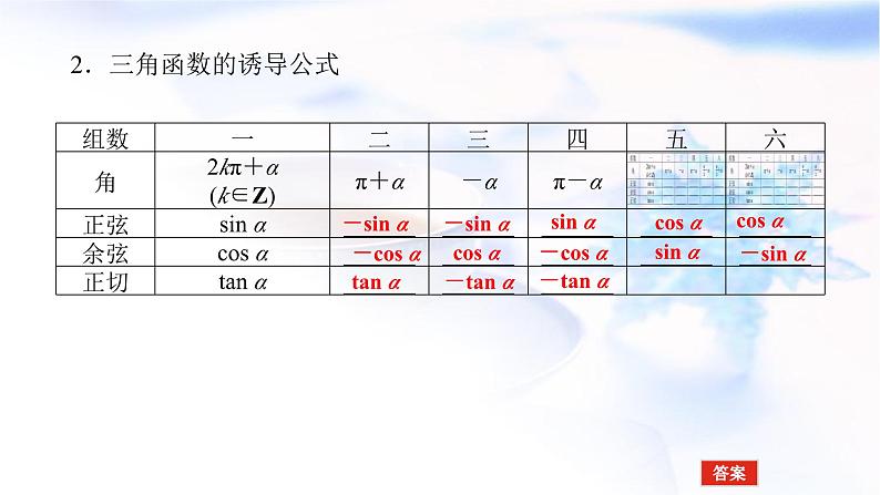 统考版高中数学（文）复习4-2同角三角函数的基本关系及诱导公式课件第6页