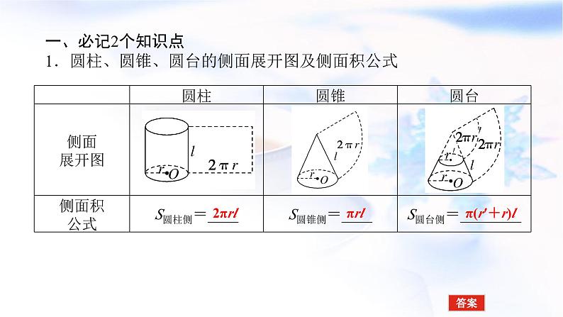 统考版高中数学（文）复习8-2空间几何体的表面积和体积课件第5页