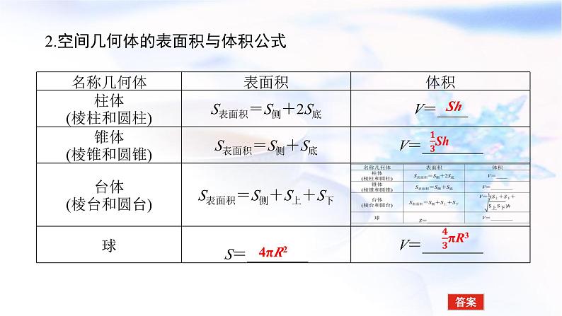 统考版高中数学（文）复习8-2空间几何体的表面积和体积课件第6页