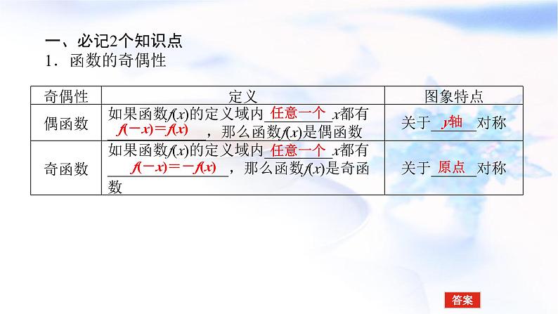 统考版高中数学（文）复习2-3函数的奇偶性与周期性课件第5页