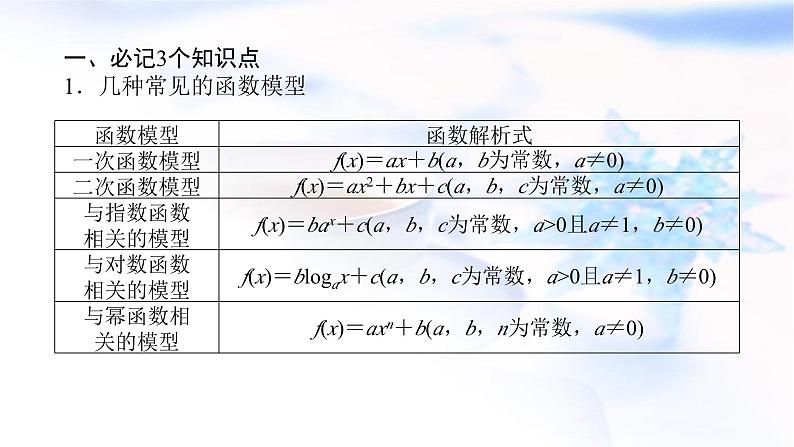统考版高中数学（文）复习2-9函数模型及其应用课件第5页