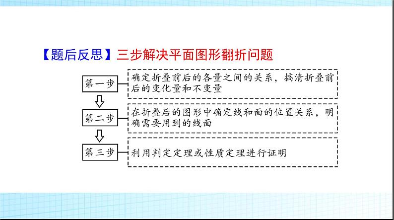 2024年高考数学一轮复习专题五立体几何中的热点问题课件08