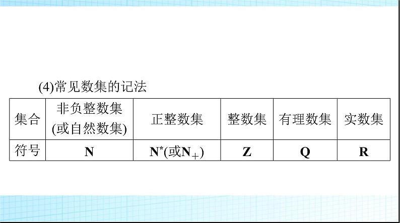 2024年高考数学一轮复习第一章第一讲集合课件第5页