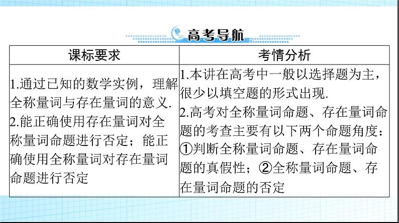 2024年高考数学一轮复习第一章第三讲全称量词与存在量词课件第2页