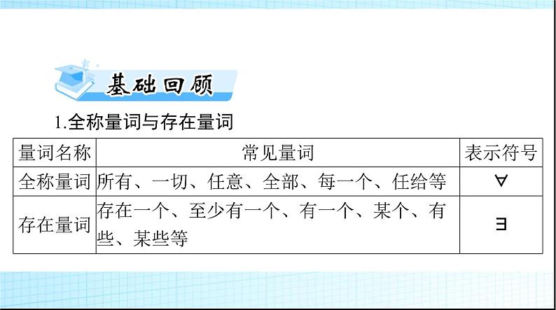 2024年高考数学一轮复习第一章第三讲全称量词与存在量词课件第3页