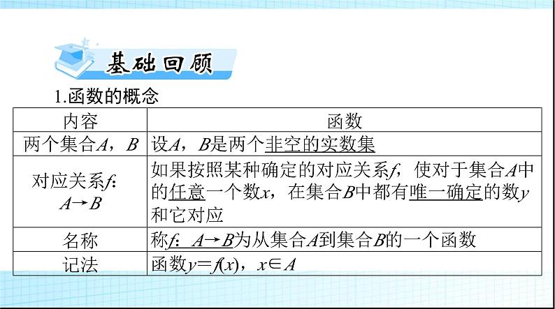 2024年高考数学一轮复习第二章第一讲函数的概念及其表示课件03