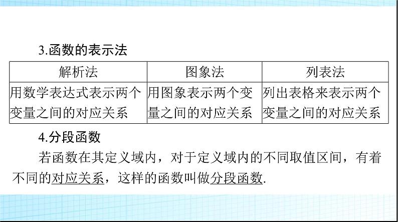 2024年高考数学一轮复习第二章第一讲函数的概念及其表示课件05