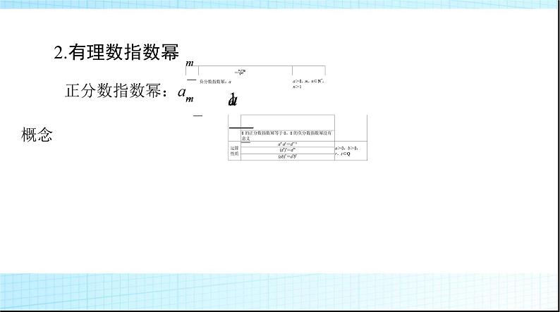 2024年高考数学一轮复习第二章第五讲指数与指数函数课件04