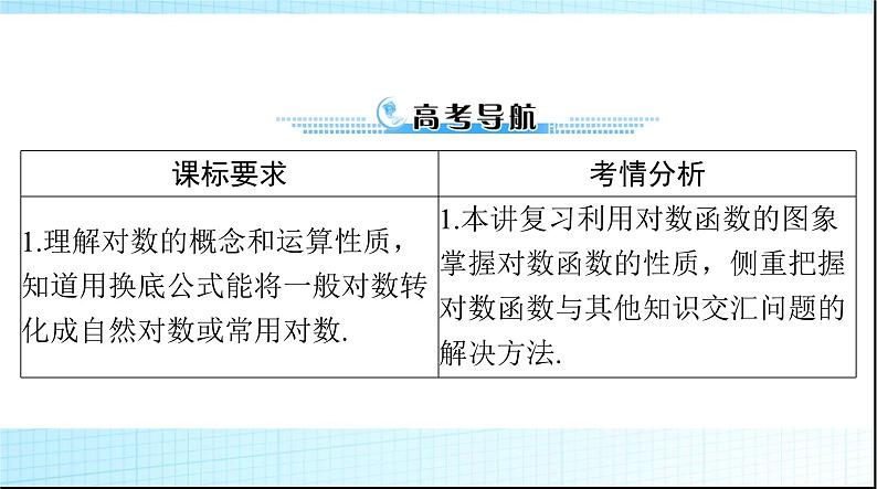2024年高考数学一轮复习第二章第六讲对数与对数函数课件02