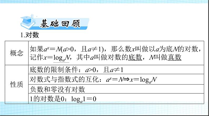 2024年高考数学一轮复习第二章第六讲对数与对数函数课件04