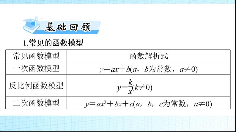 2024年高考数学一轮复习第二章第九讲函数模型及其应用课件第4页