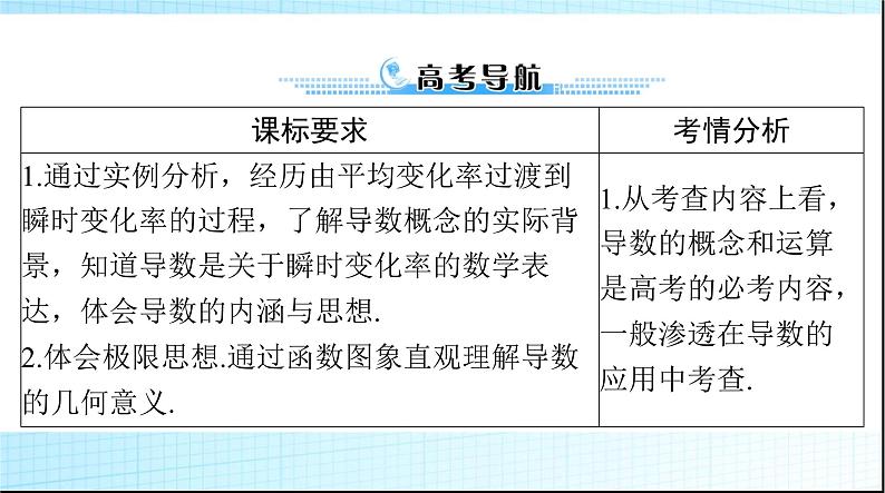2024年高考数学一轮复习第二章第十讲变化率与导数、导数的运算课件02