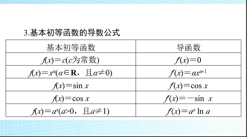 2024年高考数学一轮复习第二章第十讲变化率与导数、导数的运算课件06