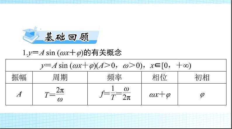 2024年高考数学一轮复习第三章第六讲函数y＝Asin(ωx＋φ)的图象及应用课件第3页