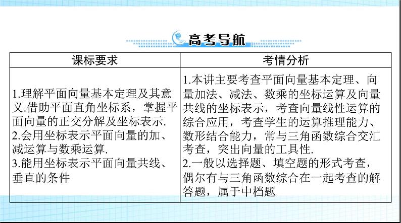 2024年高考数学一轮复习第五章第二讲平面向量的基本定理及坐标表示课件第2页