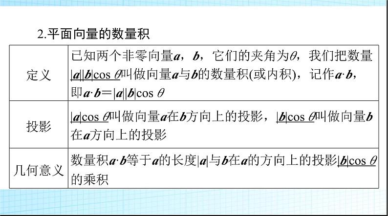 2024年高考数学一轮复习第五章第三讲平面向量的数量积课件第4页