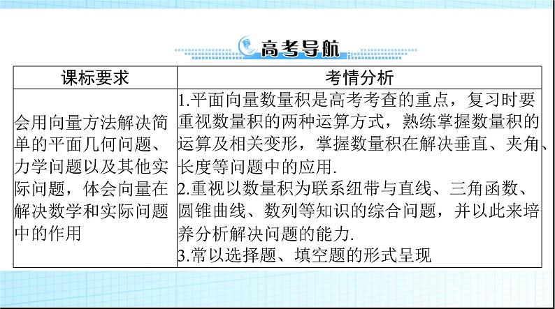 2024年高考数学一轮复习第五章第四讲平面向量的综合应用课件02