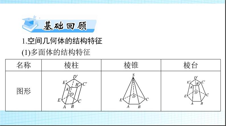 2024年高考数学一轮复习第六章第一讲空间几何体的结构特征和直观图课件03