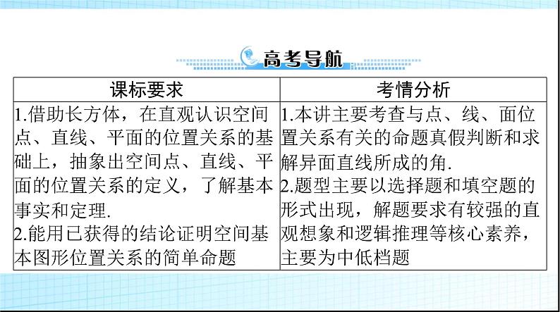 2024年高考数学一轮复习第六章第三讲点、直线、平面之间的位置关系课件第2页