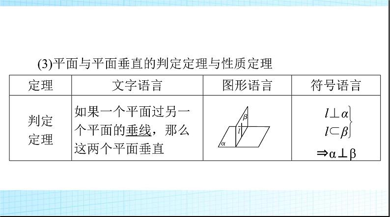 2024年高考数学一轮复习第六章第五讲直线、平面垂直的判定与性质课件08