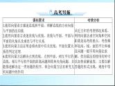 2024年高考数学一轮复习第六章第七讲立体几何中的向量方法课件