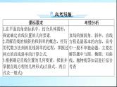 2024年高考数学一轮复习第七章第一讲直线的倾斜角与斜率、直线方程课件