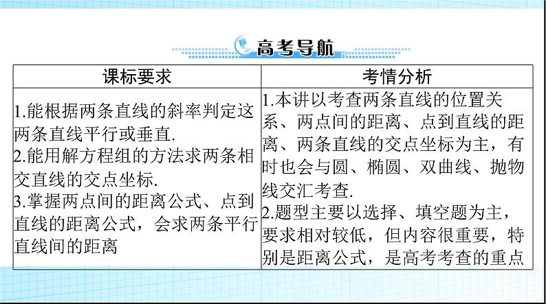 2024年高考数学一轮复习第七章第二讲两直线的位置关系课件02