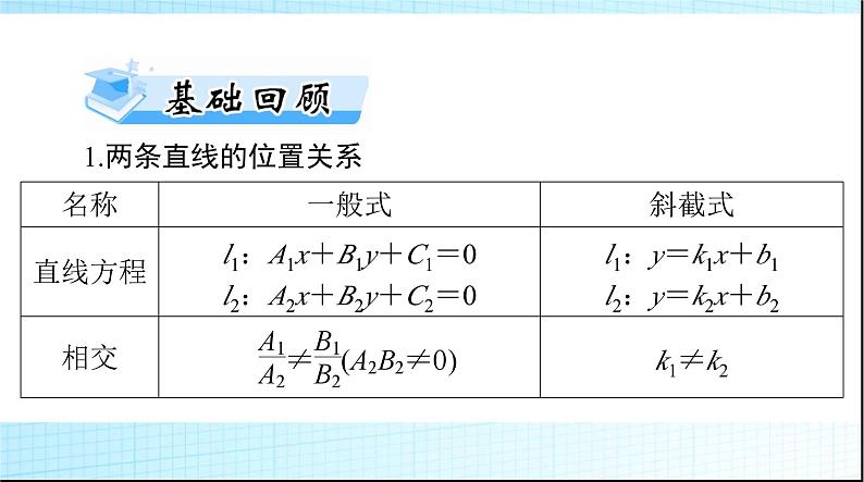 2024年高考数学一轮复习第七章第二讲两直线的位置关系课件03