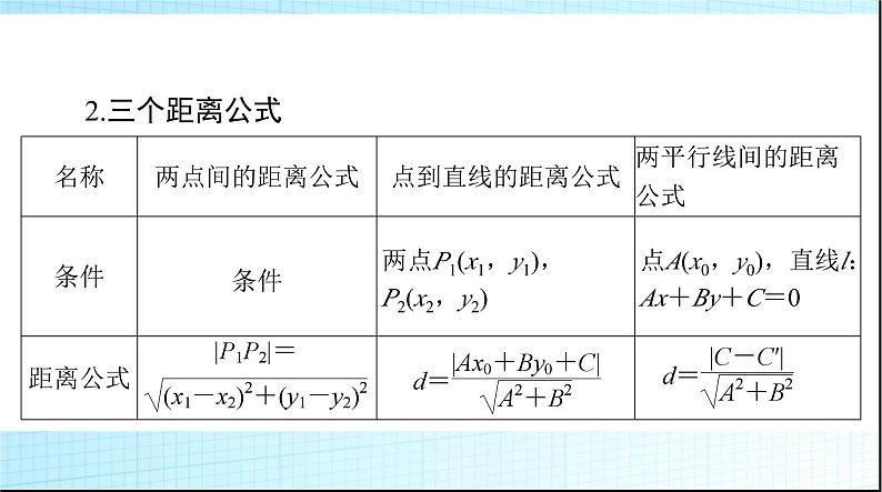 2024年高考数学一轮复习第七章第二讲两直线的位置关系课件05