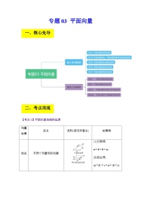 专题03 平面向量--备战2024年高考数学复习讲义+分层训练（全国通用）