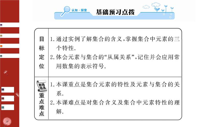 第一章  1.1.1 集合的含义 第1课时课件PPT第2页