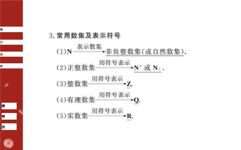 第一章  1.1.1 集合的含义 第1课时课件PPT第5页
