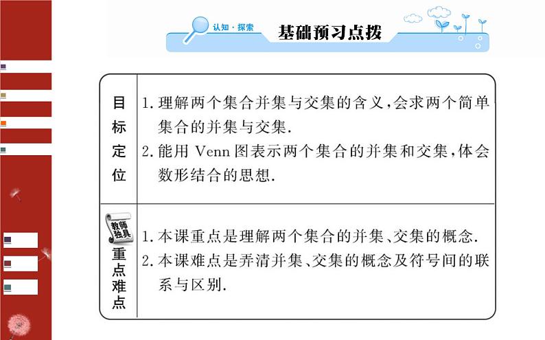 第一章  1.1.3   并集、交集课件PPT02