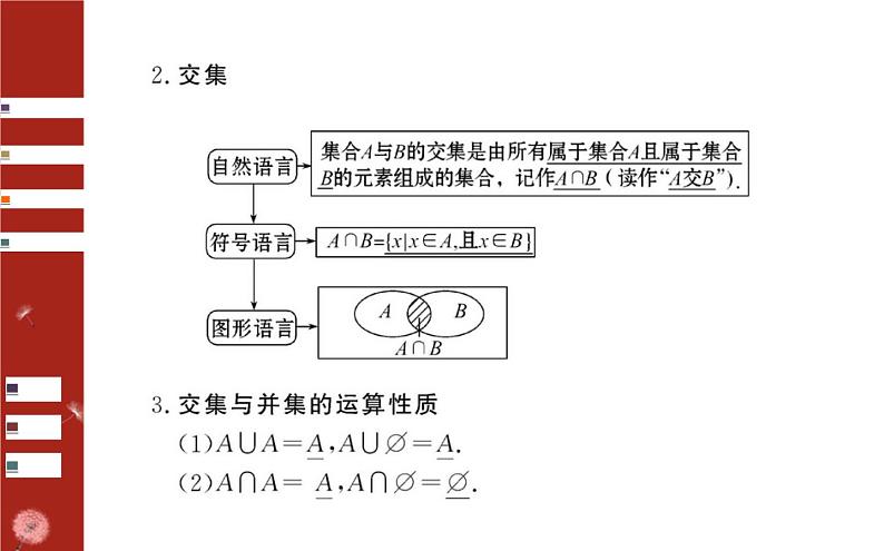 第一章  1.1.3   并集、交集课件PPT04