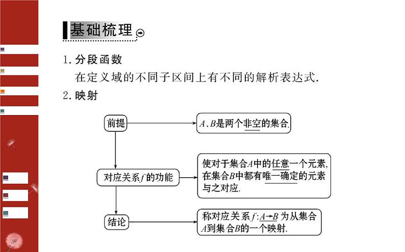 3.1  函数的表示法课件PPT第3页